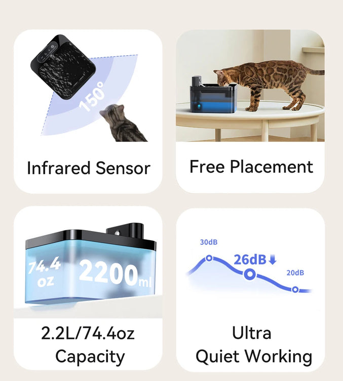 ROJECO Wireless Automatic Pet Water Fountain