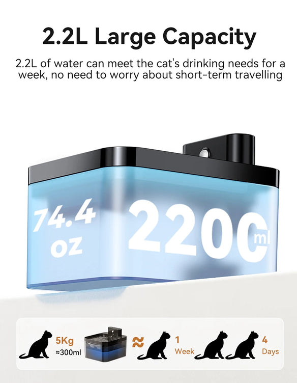 ROJECO Wireless Automatic Pet Water Fountain